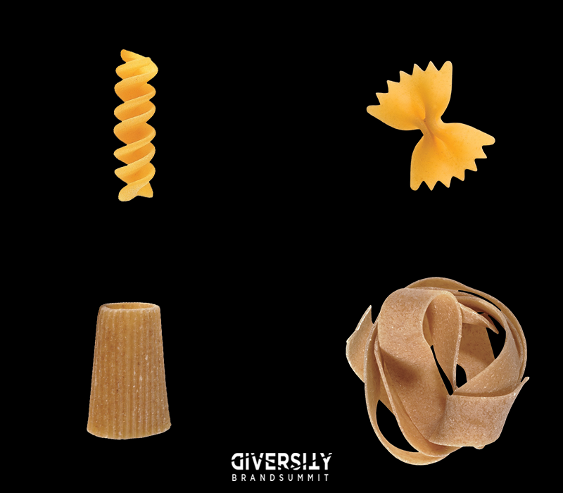 Pasta Garofalo - Garofalo si riconferma nella Top20 del Diversity Brand Index