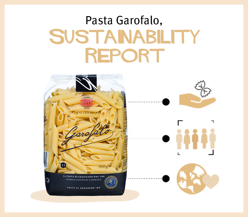 Pasta Garofalo - Garofalo lägger fram sin första hållbarhetsrapport.